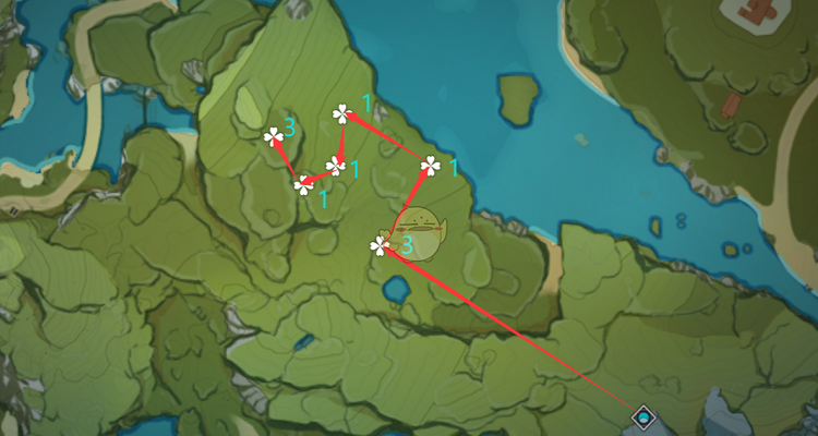 蒲公英海的狐狸全套位置