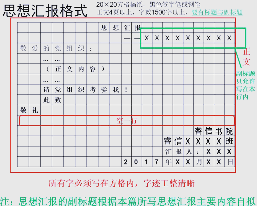 副标题则需紧随其后,换行书写,格式为"