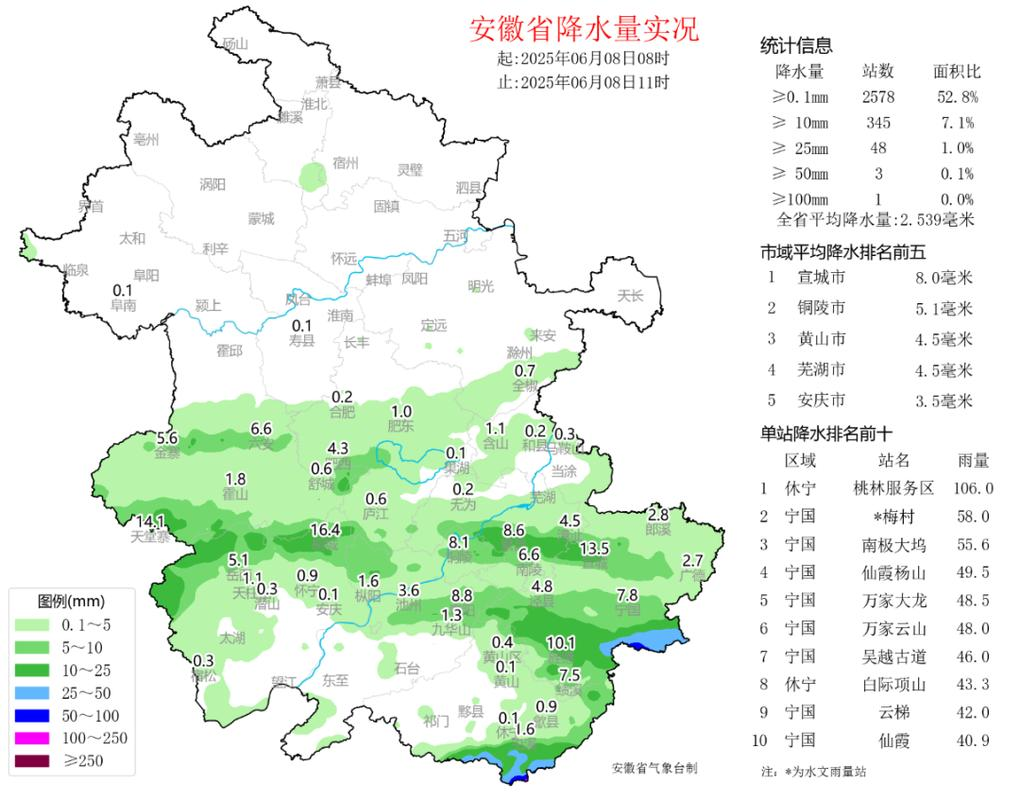 巢湖天气今日情况