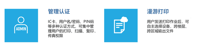 畅享高效与安全 柯尼卡美能达赋能医疗健康行业开启数智新文印