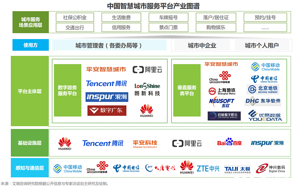 优易数据=优易数据查询入口
