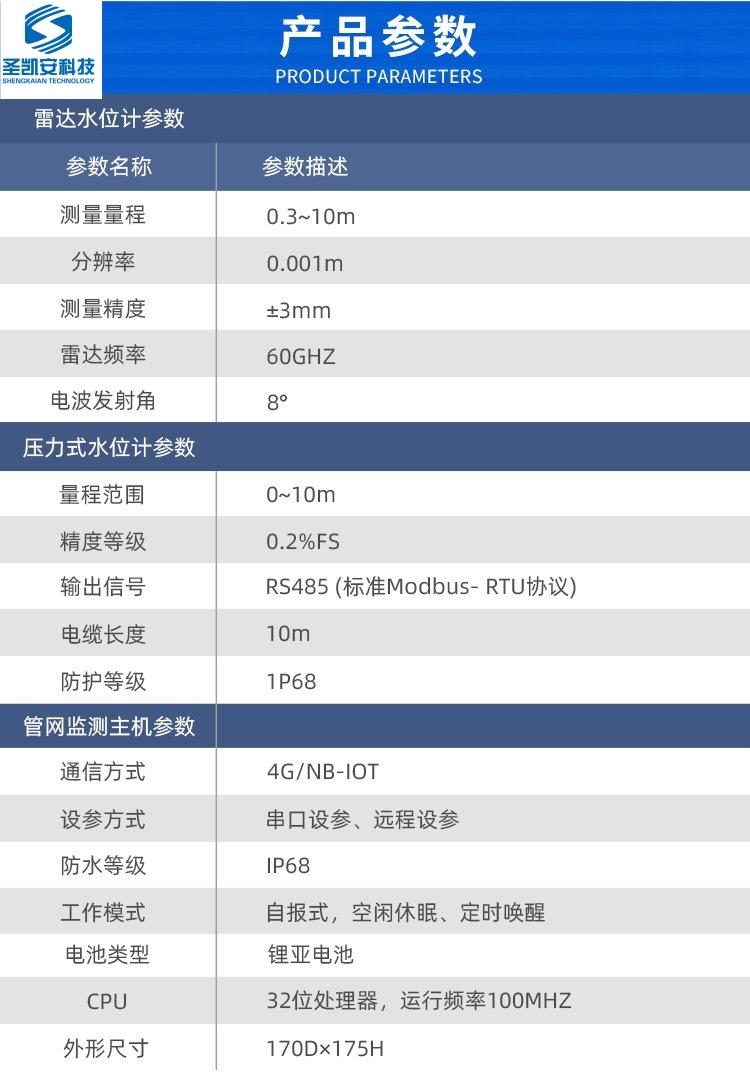 排水管网液位计 窨井水位计