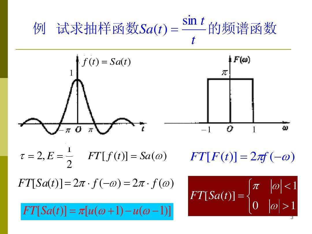sa函数的傅里叶变换