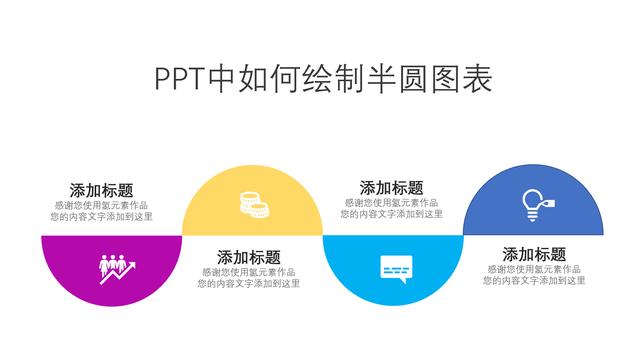 ppt中如何繪製半圓圖表——ppt小技巧