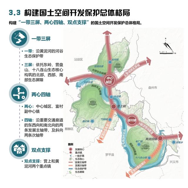 富源縣國土空間總體規劃徵求意見,期待你的