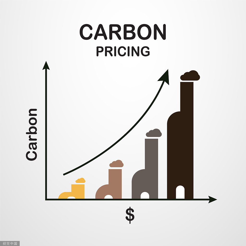 2030年國內碳價將較目前翻番