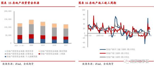 金瑞期货铝年报——双碳政策下,铝价震荡运行