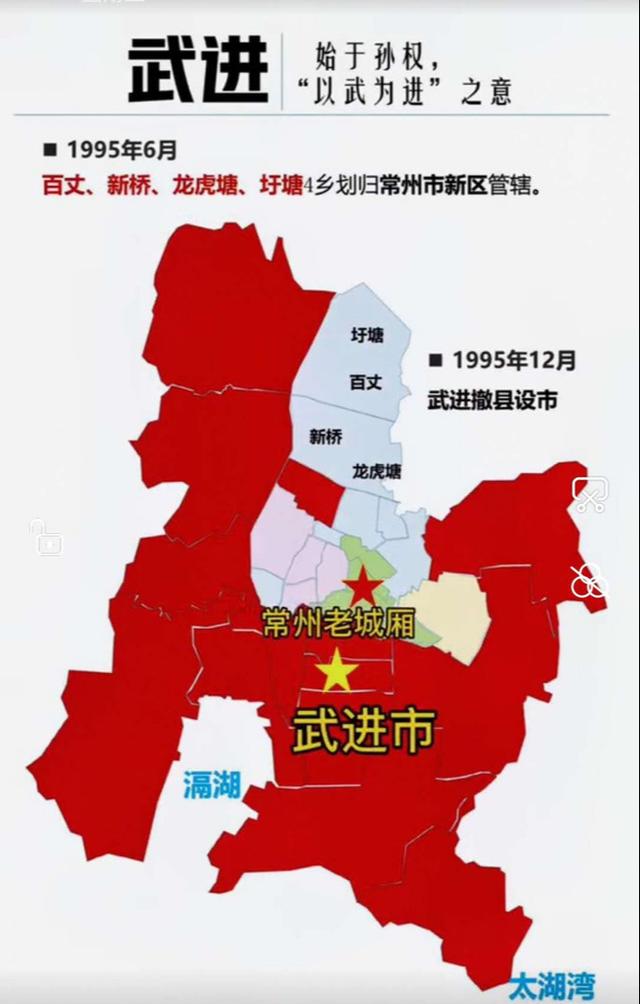 常州的城区范围有多少区域是来自武进呢?谈下常州武进变迁史