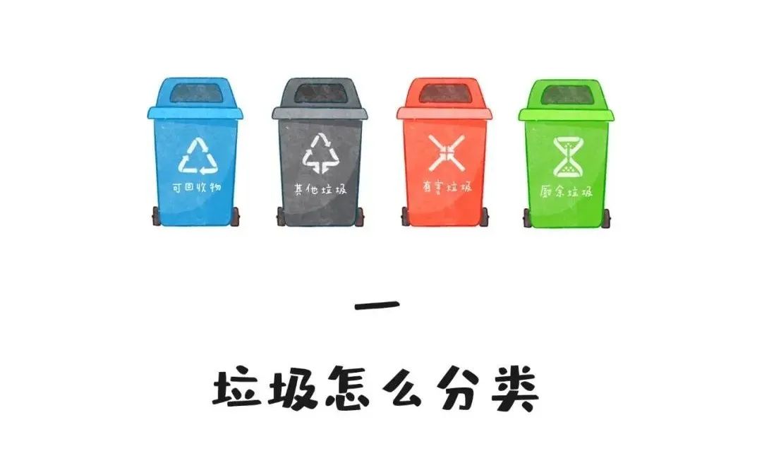 第二届全国城市生活垃圾分类宣传周丨这些垃圾分类知识,赶快学起来→