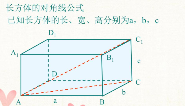 长方体对角线公式