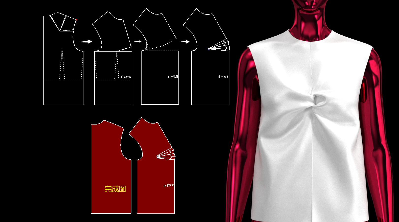 服装打版省道转移合集