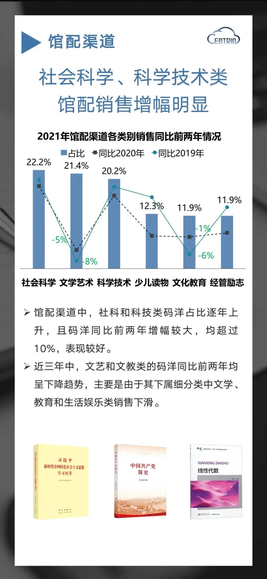 2021年阅读市场年度分析报告出炉