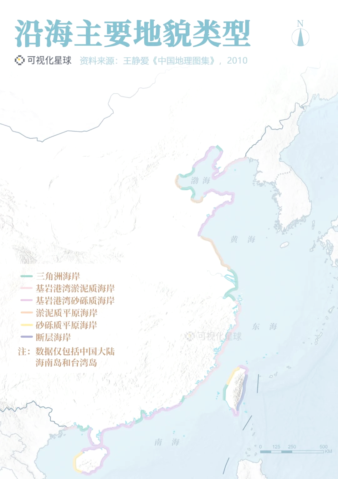 探索中国丰富的海岸线资源