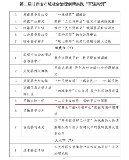 安全记于心 防范始于行——民勤实验中学开展"安全应急疏散演练"活动