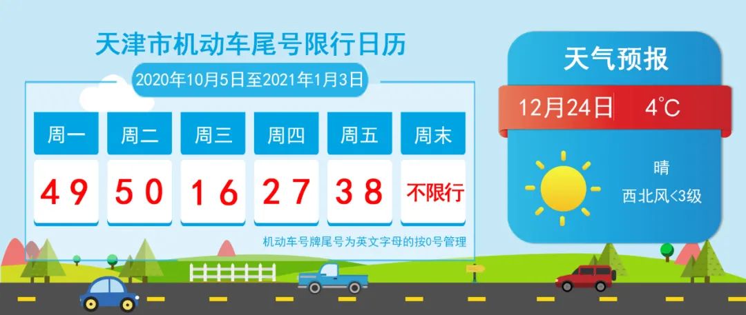 宝坻电视台:"新交规"进校园 交通安全记心间