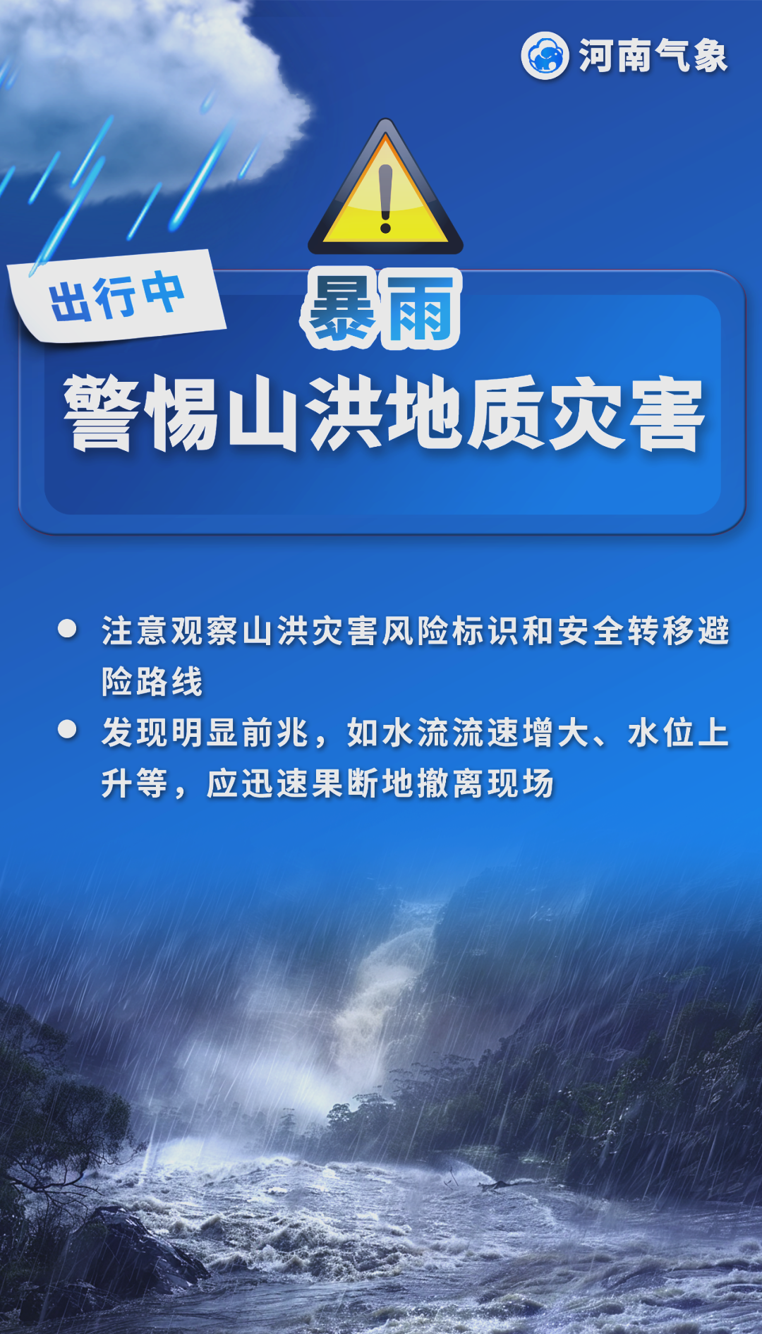 洛阳天气预报