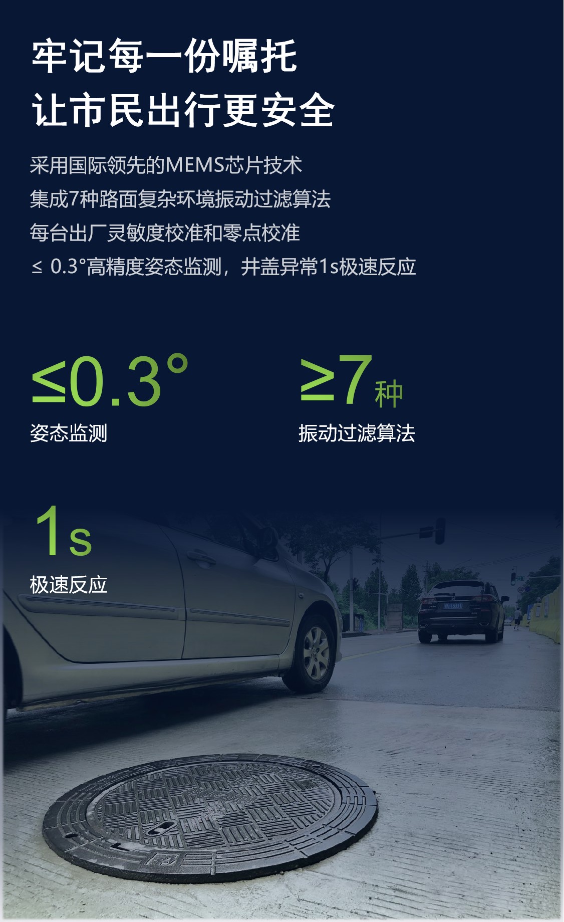 万宾新品|智能井盖传感器en100-c2