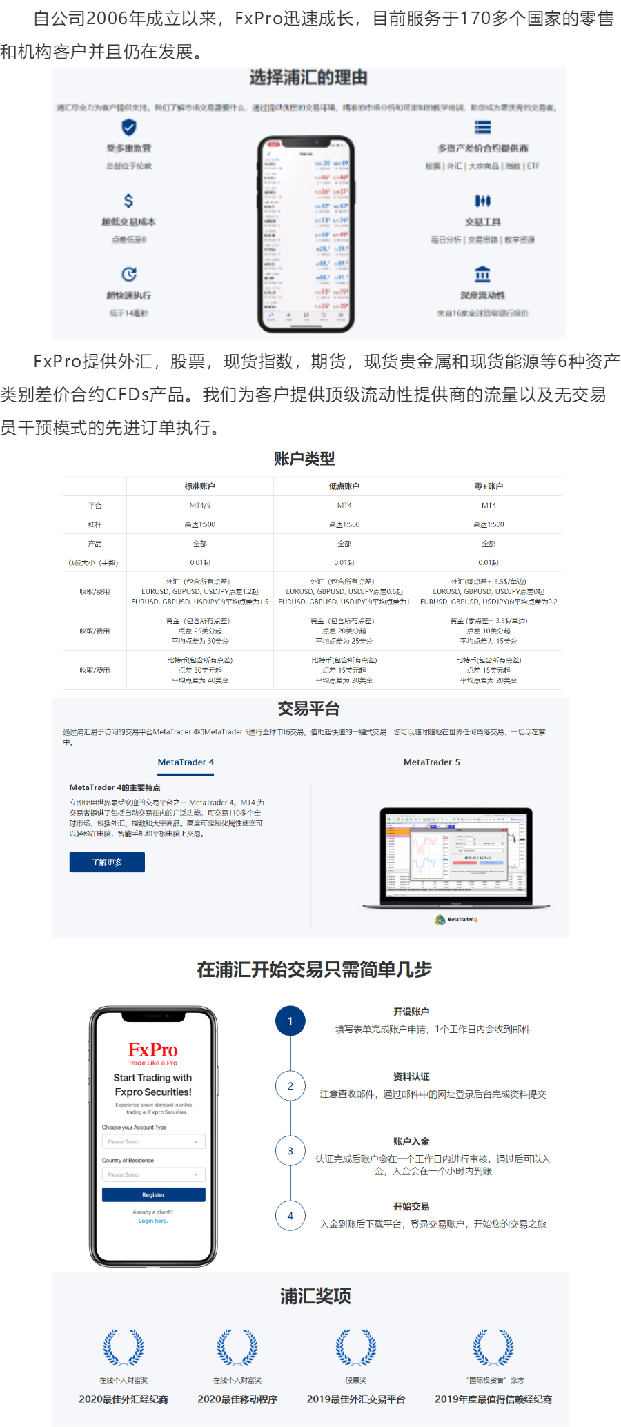 fxpro全球外汇交易商开户 - fxpro浦汇中文站