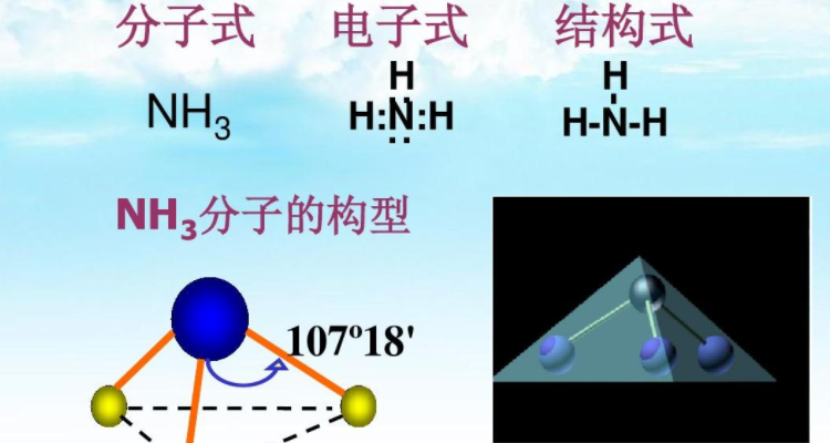 nh3化学名称叫什么