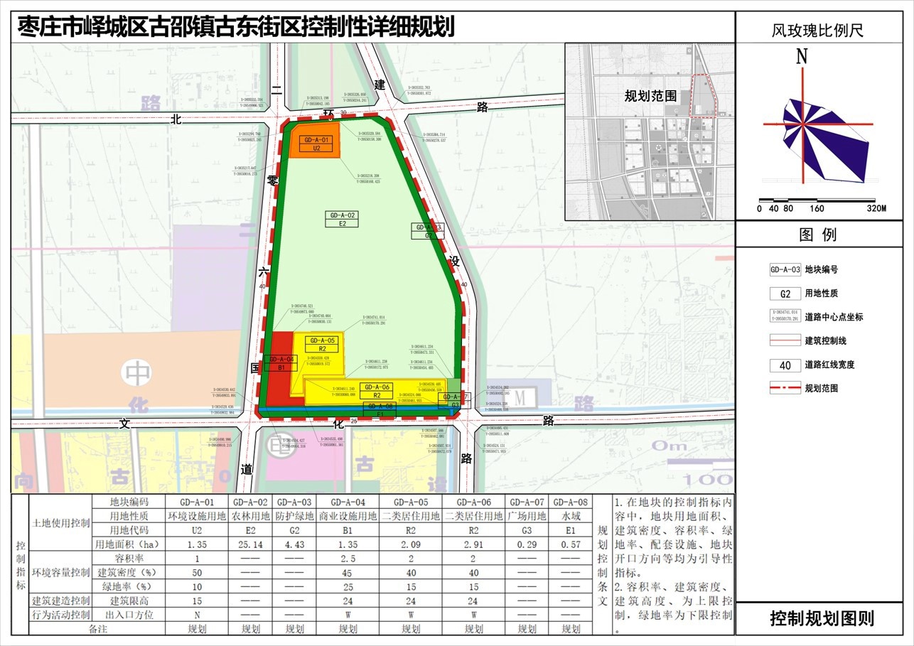 枣庄市峄城区古邵镇古东街区控制性详细规划公示
