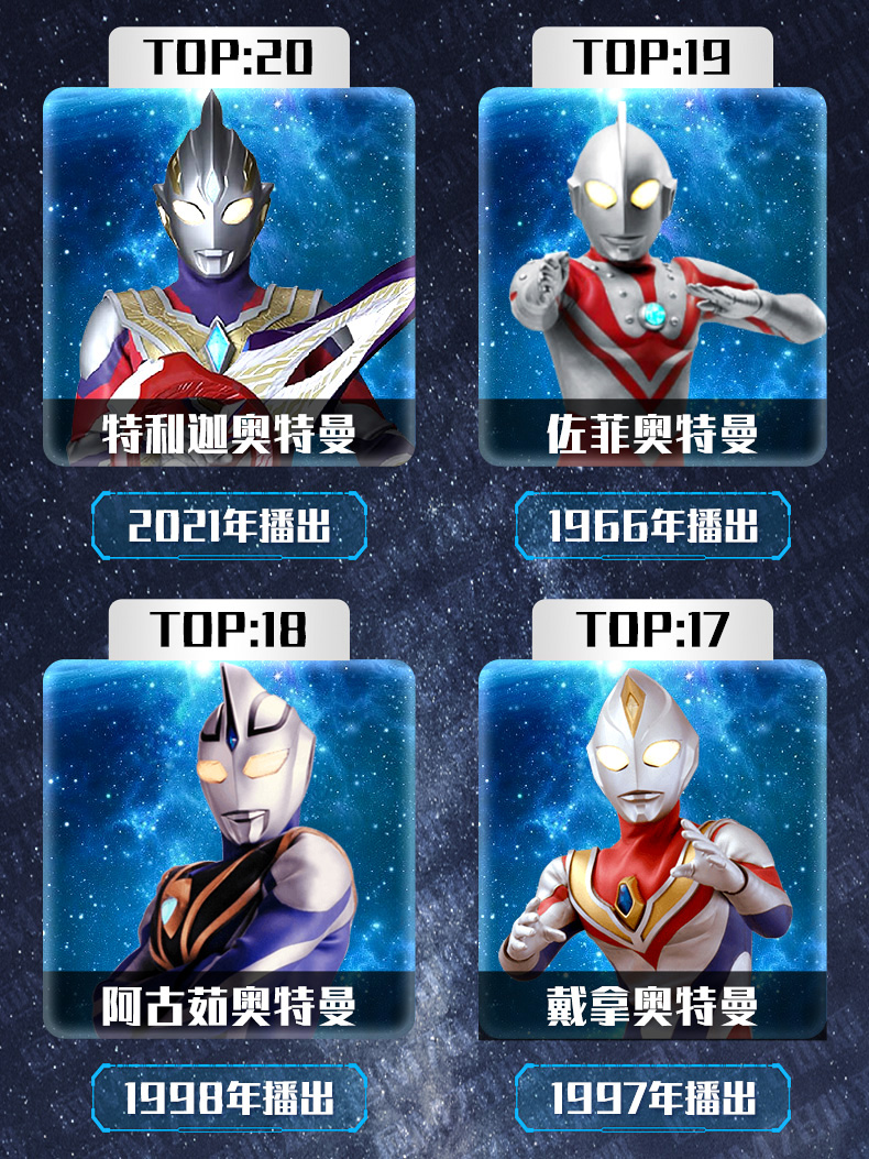 盘点奥特曼人气榜单前20名!