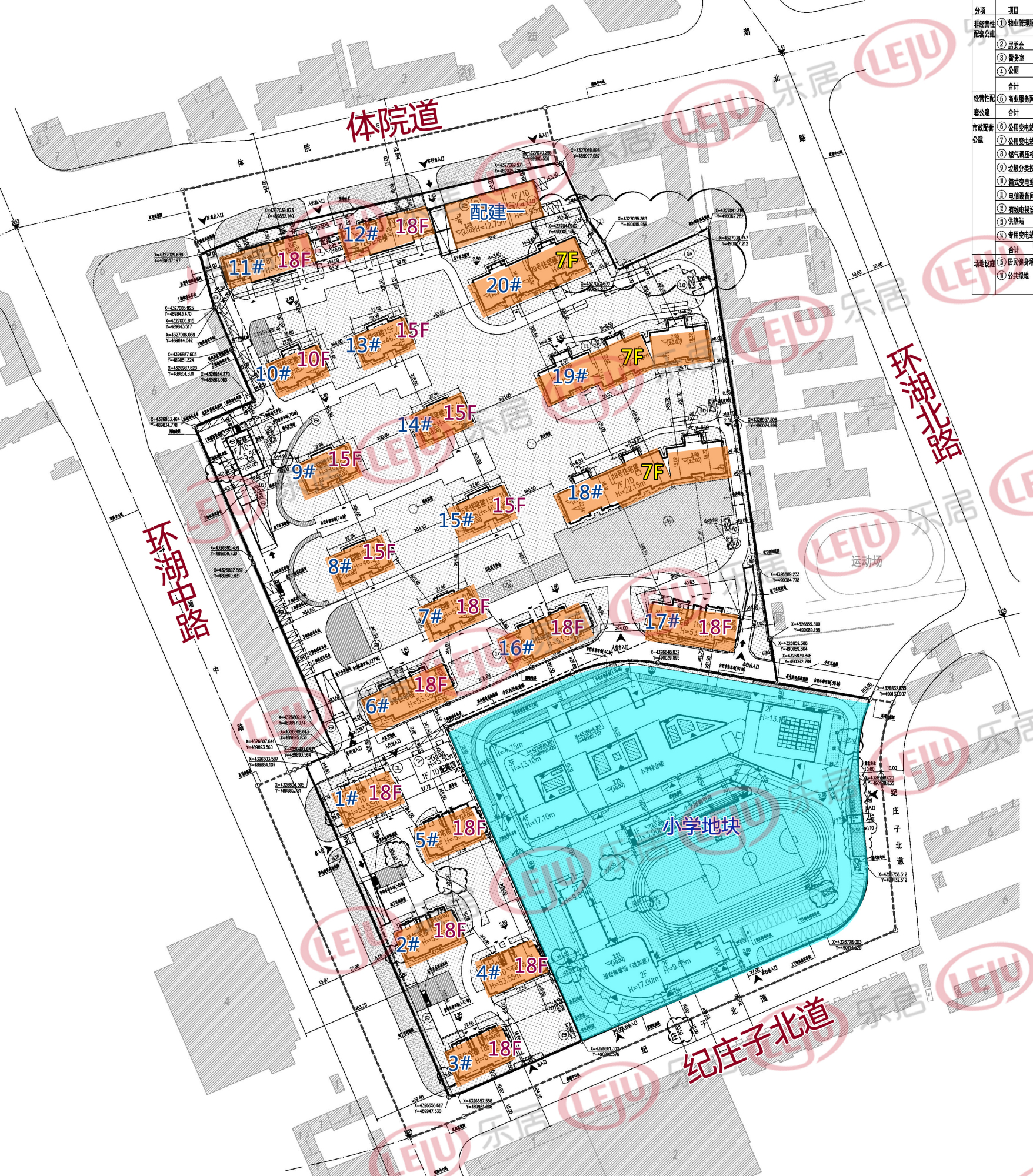 河西再现高层/小高/洋房组合拼团! 鲁能体院东地块规划出炉
