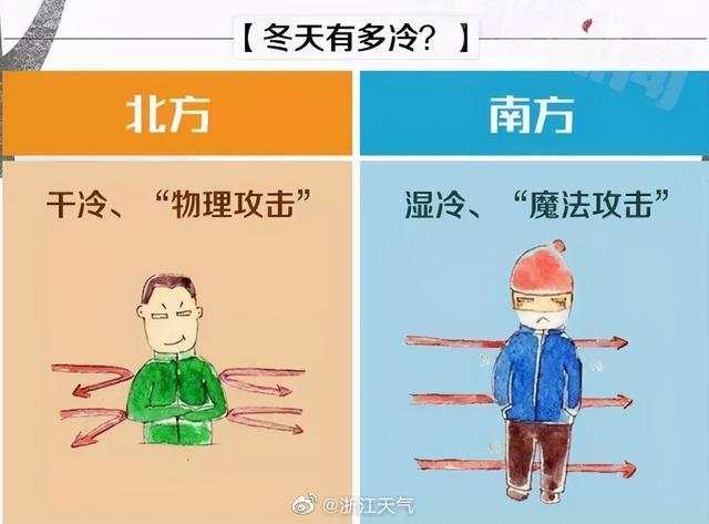 本周暖湿气流和弱冷空气活跃 温度不算低但阴雨绵绵