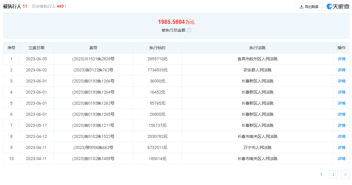 长春建工集团(长春建工集团领导班子名单)