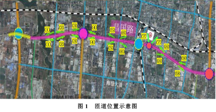 淄博高架快速路规划图图片