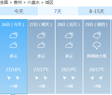 贵州省盘州市天气预报今日情况