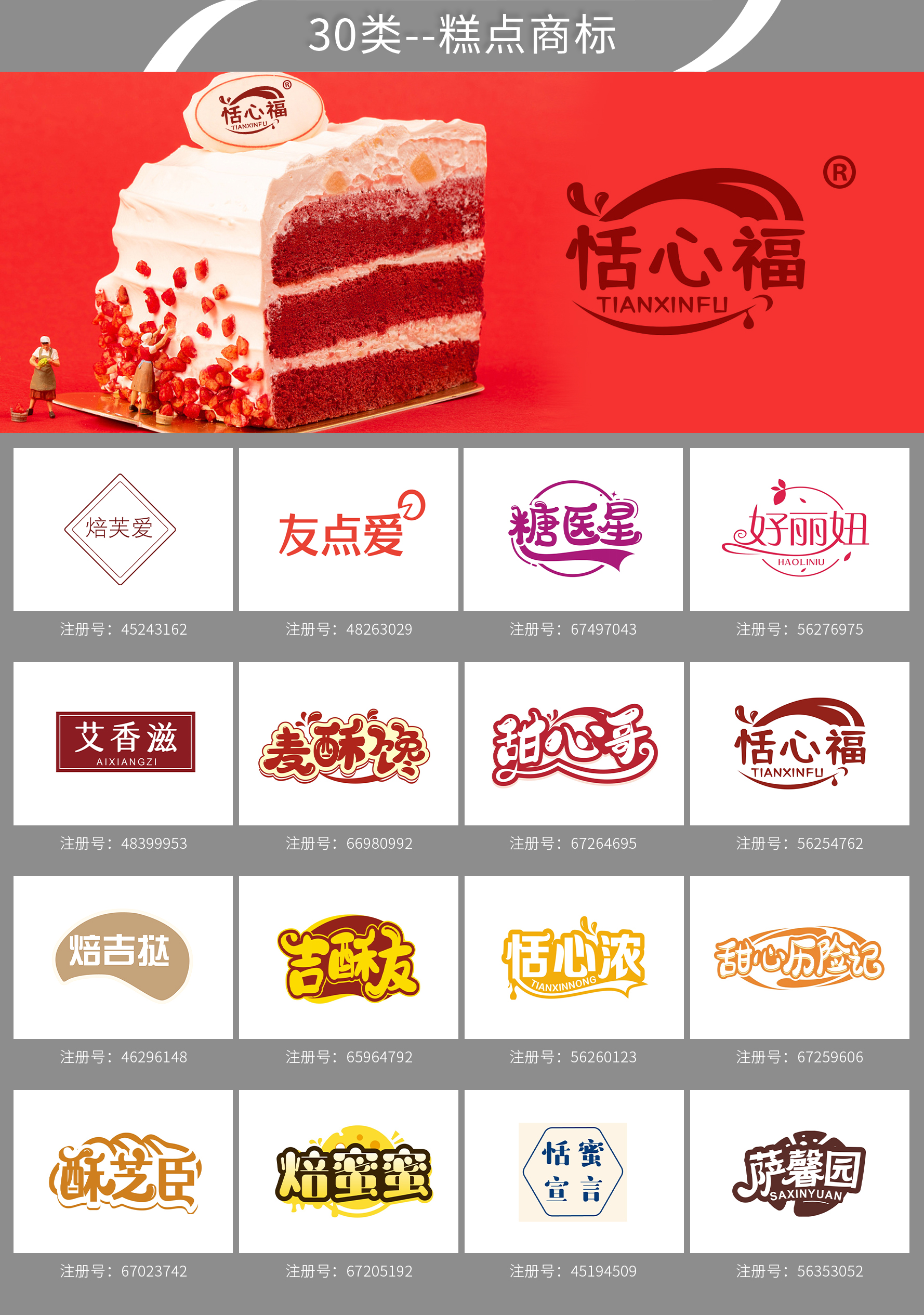 30类糕点商标转让