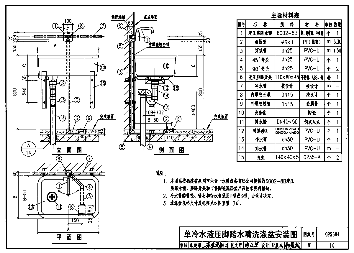 09s304标准图集53页图片