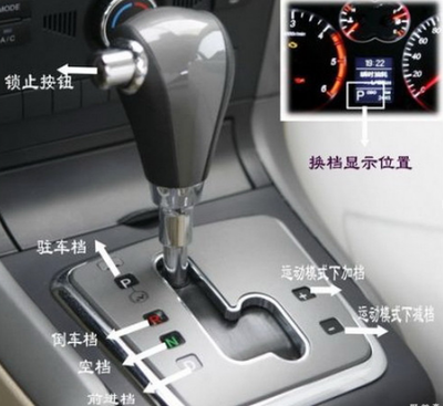 自动挡挂倒档咯噔冲击原因