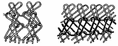 针织物组织大全,看懂得都是老司机
