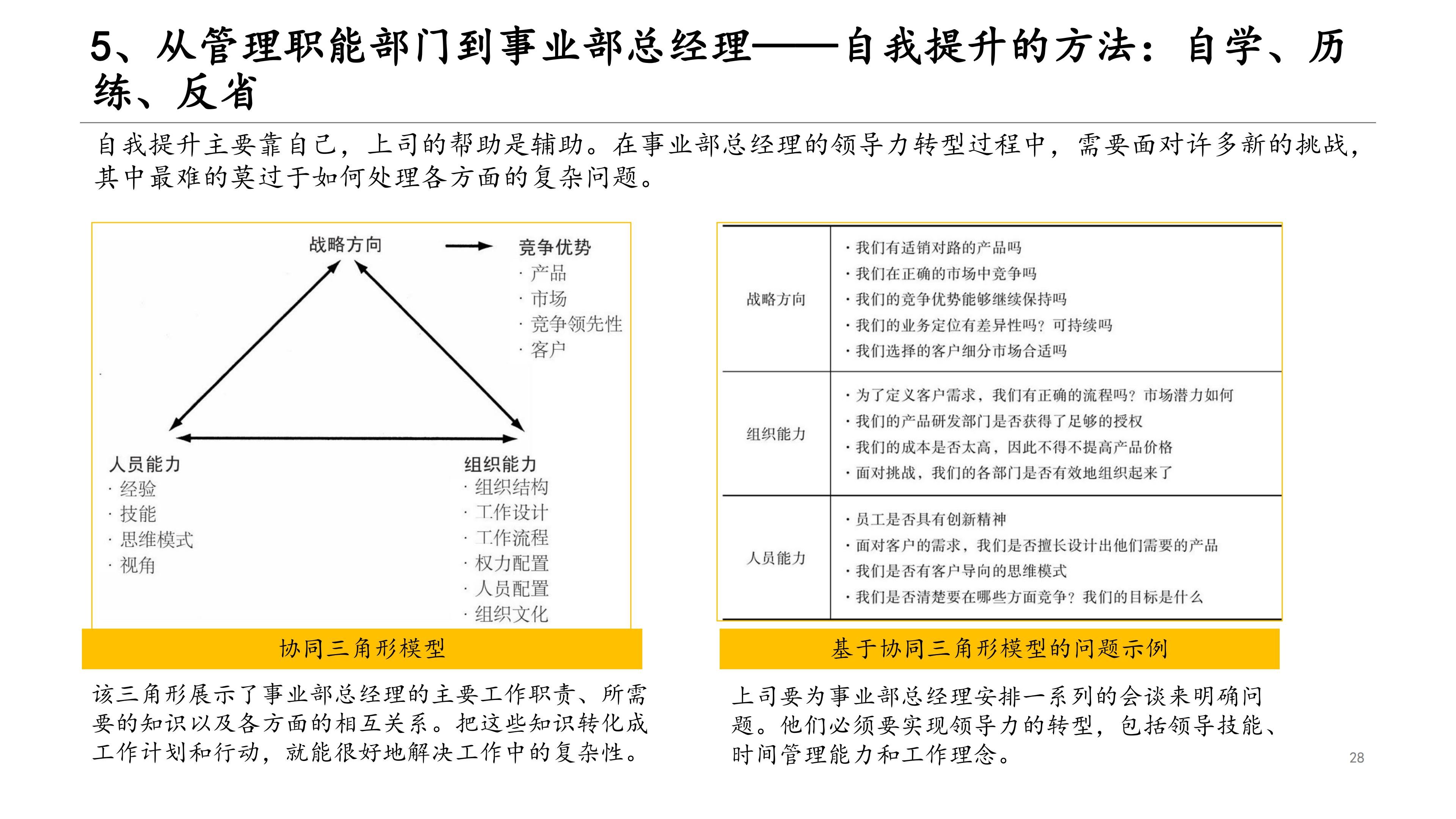 读书笔记《领导梯队:全面打造领导力驱动型公司》
