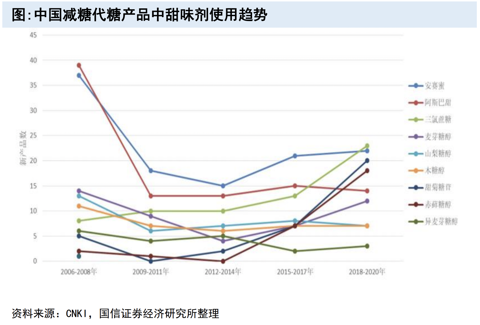 国际饮料协会回应阿斯巴甜争议_中国饮料品牌_宝洁回应洗发水致癌