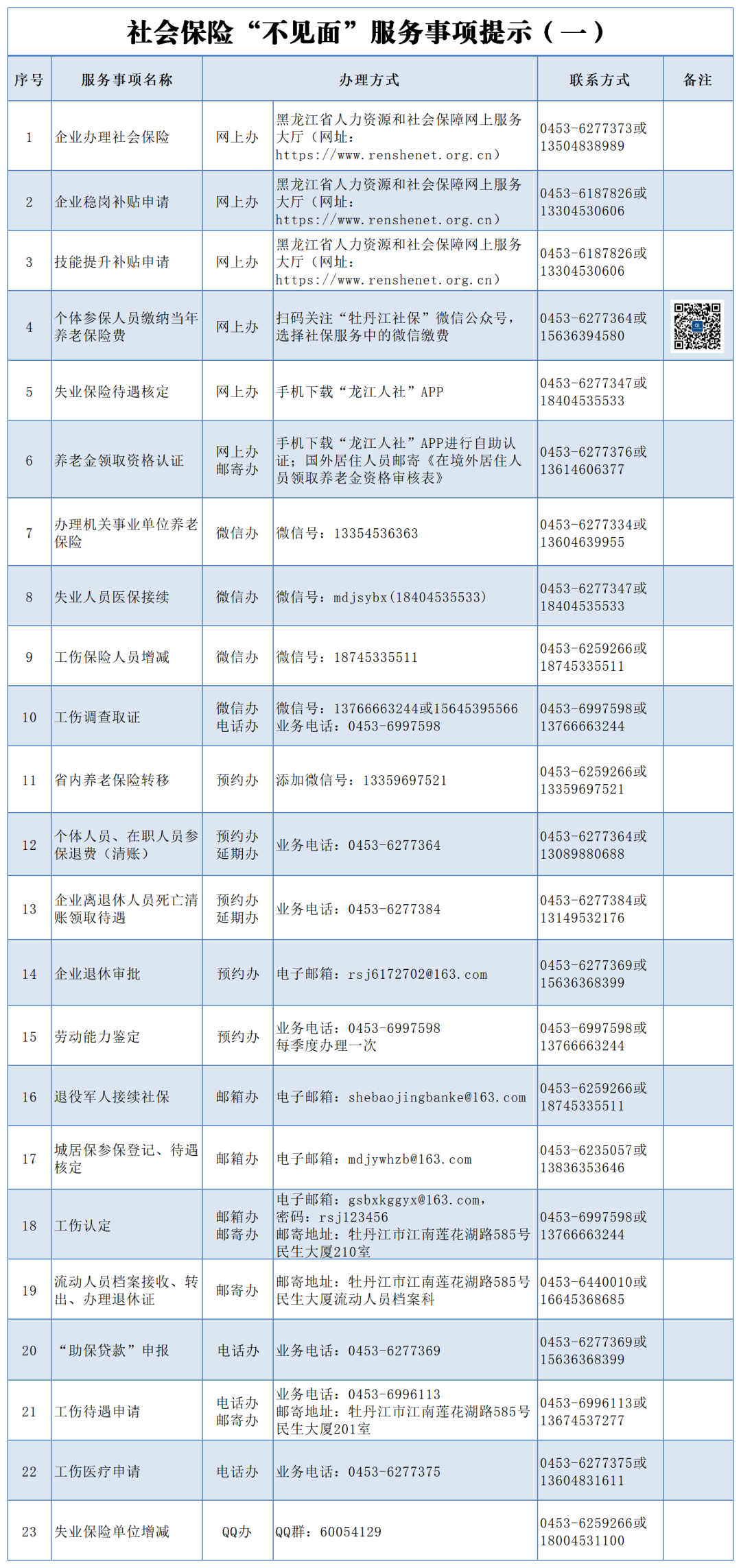 牡丹江疫情最新消息图片