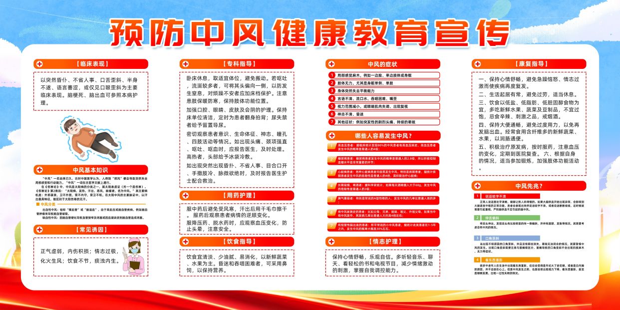 预防中风健康教育宣传展板