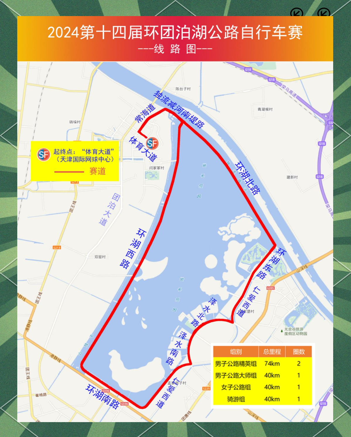 团泊新城即将举行体育赛事,部分道路将实行交通管制