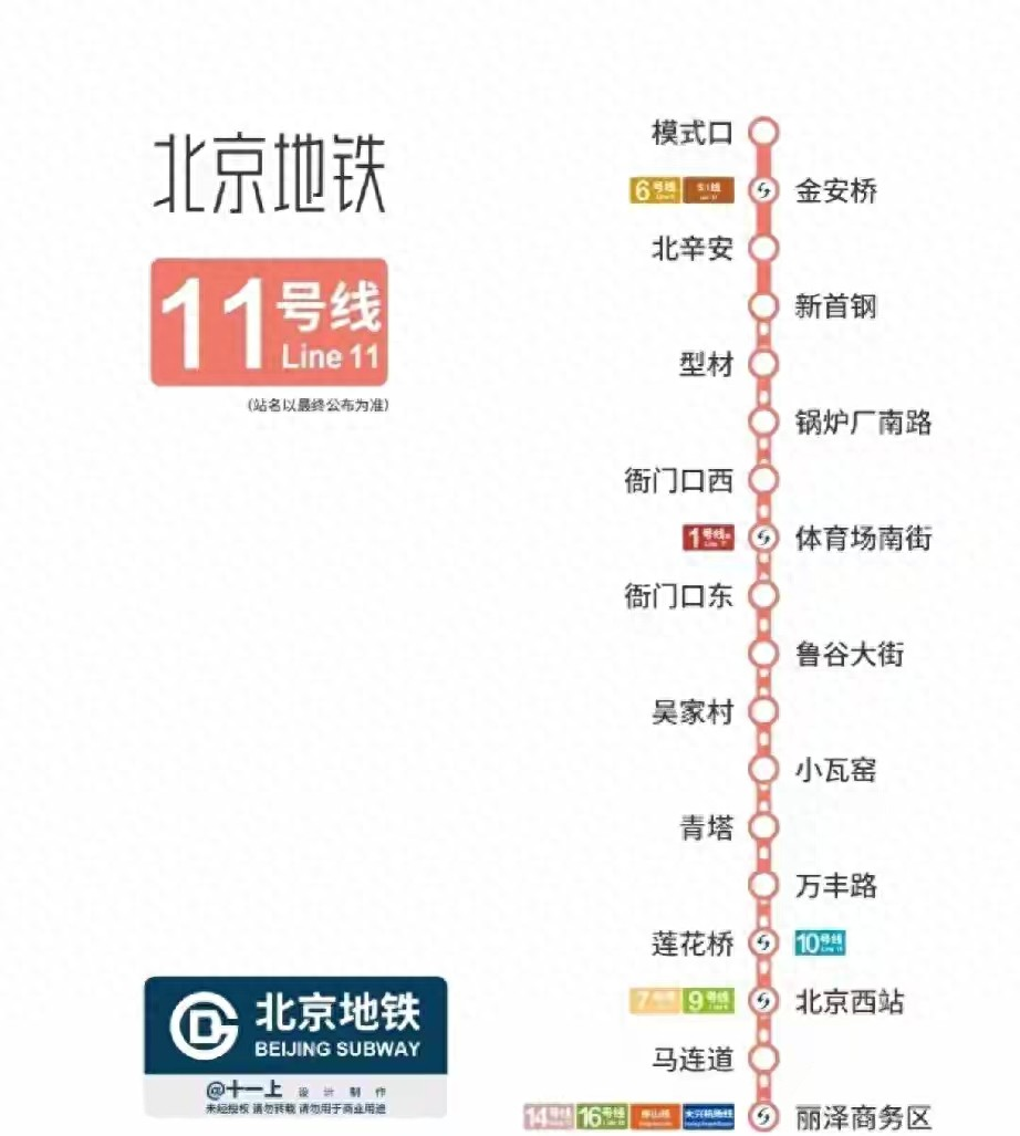 北京地铁11号线二期规划引发的青塔居民争议与思考