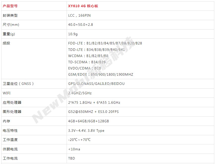 紫光展锐t610(虎贲610)_芯片性能介绍_全国产安卓核心板定制