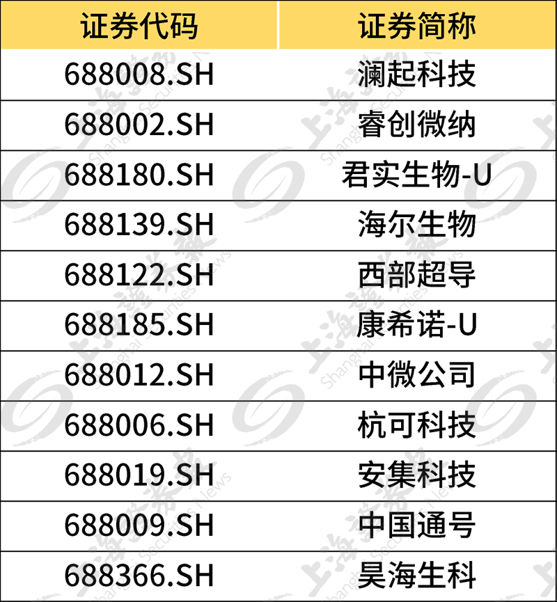 富时罗素百科图片