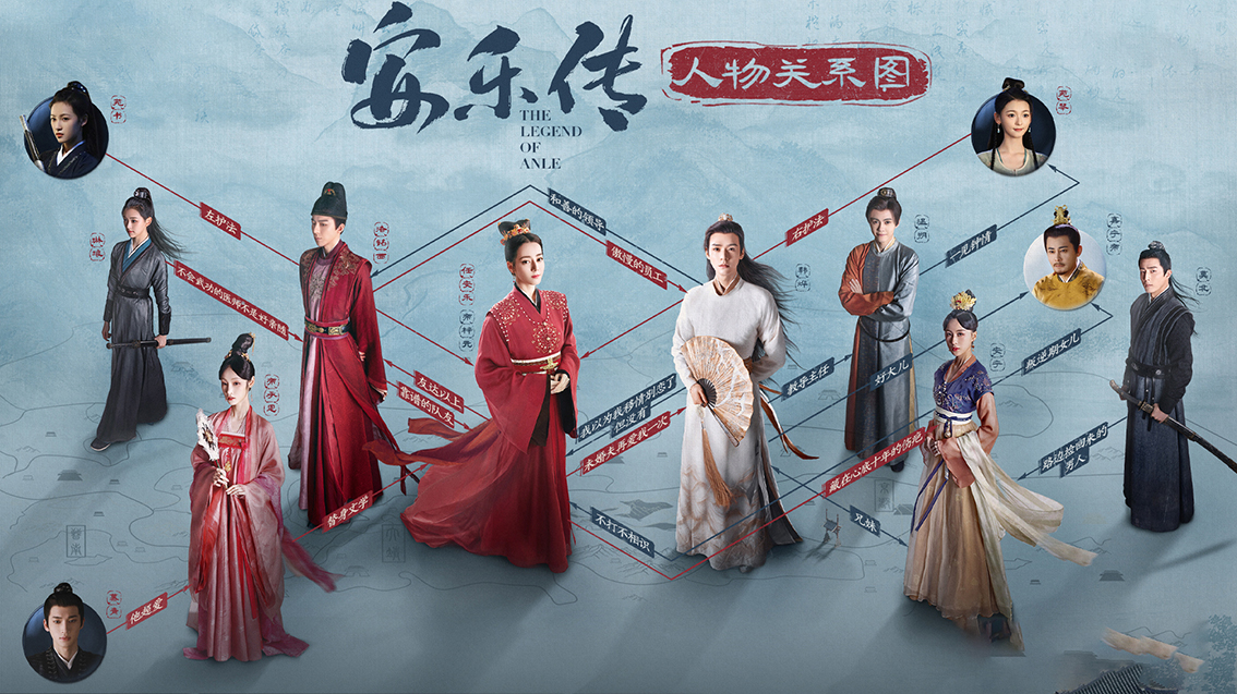 电视剧《安乐传》大结局精彩揭秘!