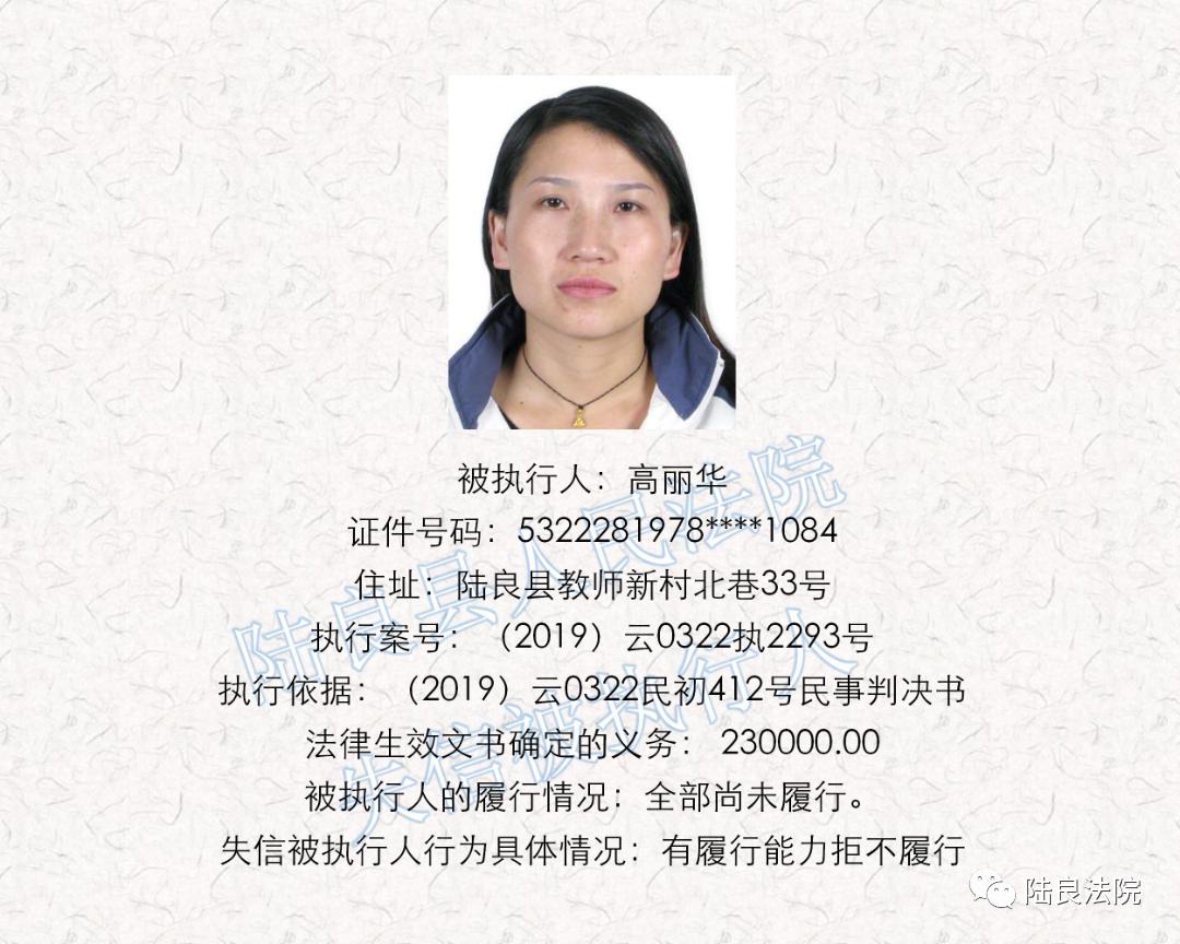 【曝光台】陆良县人民法院失信被执行人名单(第二十一期)