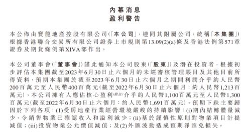  五折卖房？这家上市公司的压力太大 