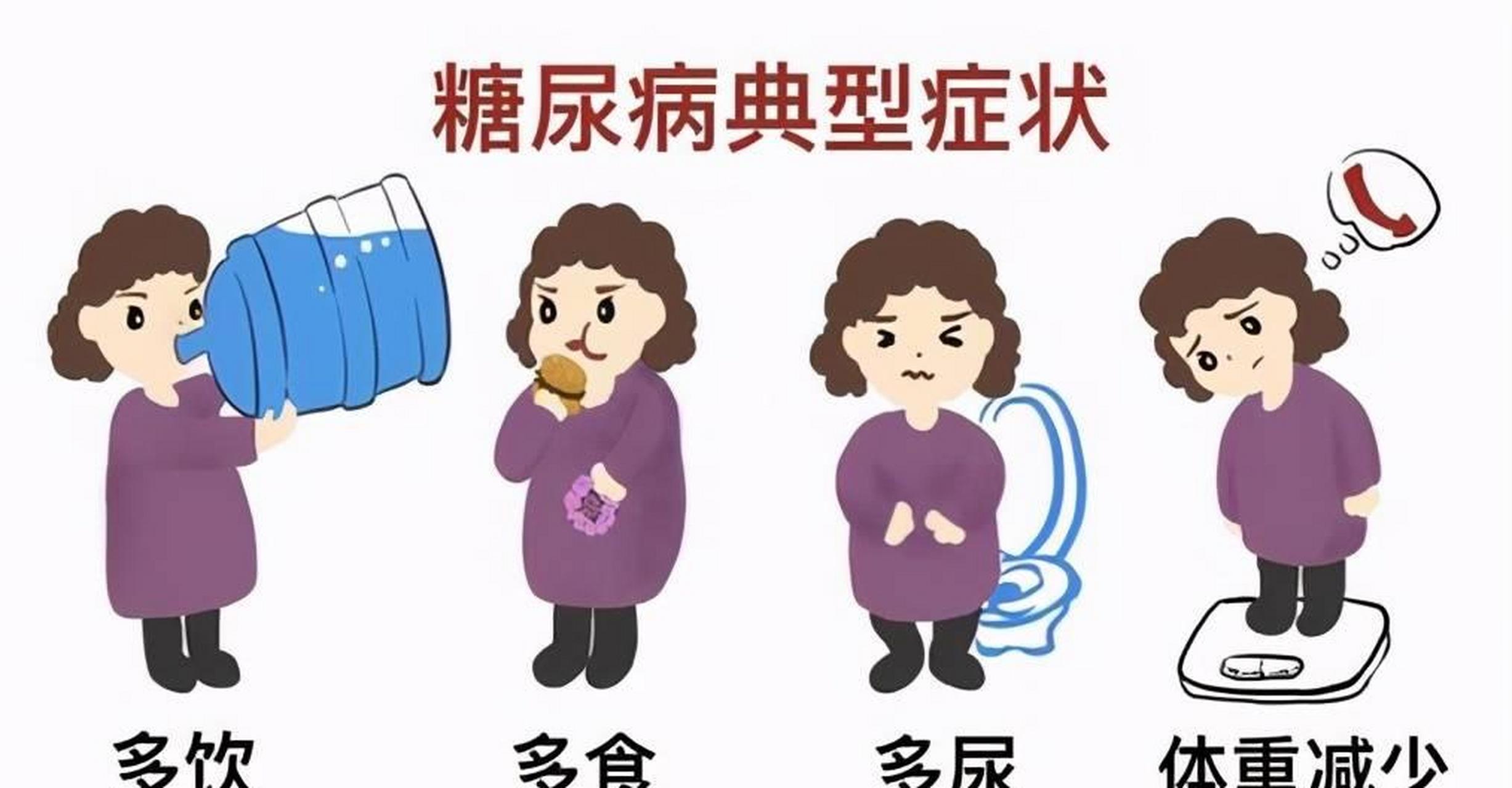 糖尿病的发展其实分为三个阶段,最早的阶段如果不注意,血糖就会有