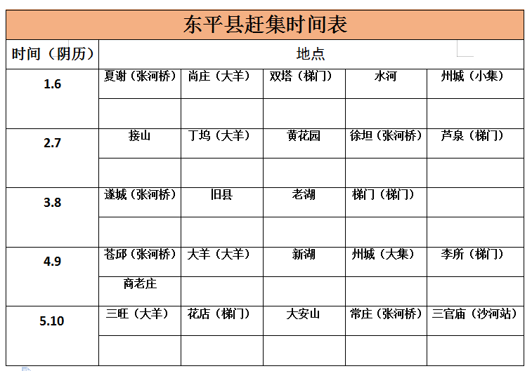 东平县集市时间表