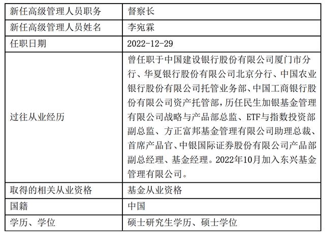 高管变动丨东兴基金原董事长银国宏离任,牛南洁新任董事长,李宛霖履新