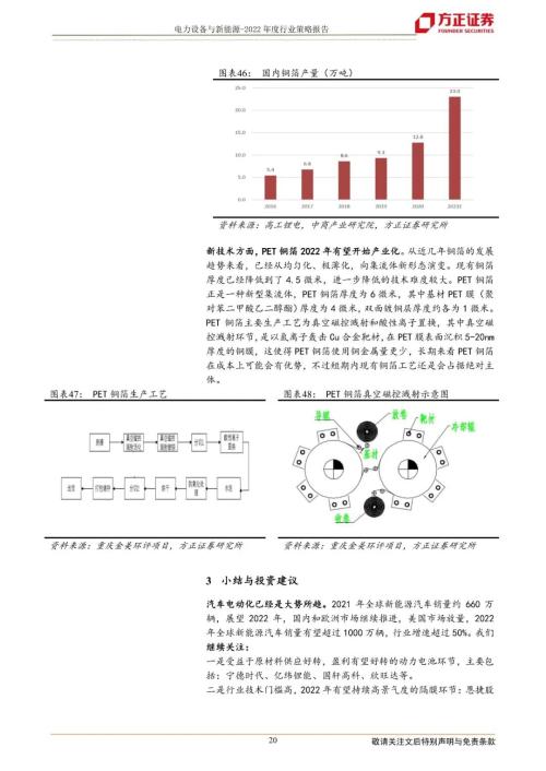 【方正电新】2022年度策略报告：全球共进，新能源全面提速