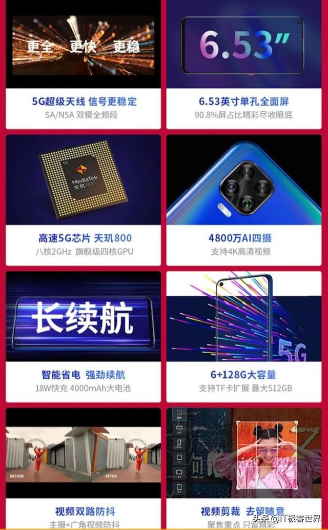 中兴v2020跑分图片